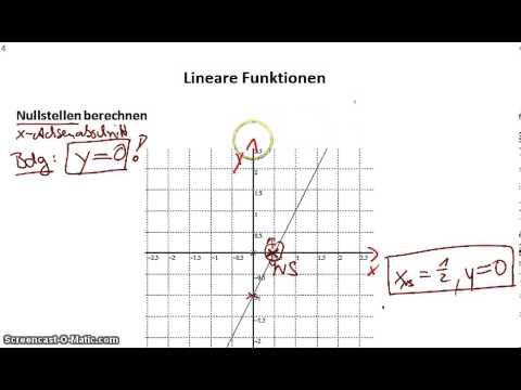 Lineare Funktionen - Nullstellen berechnen - YouTube