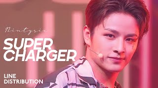BOYS PLANET Team NINTYSIX — SuperCharger | Line Distribution [Artist Battle]