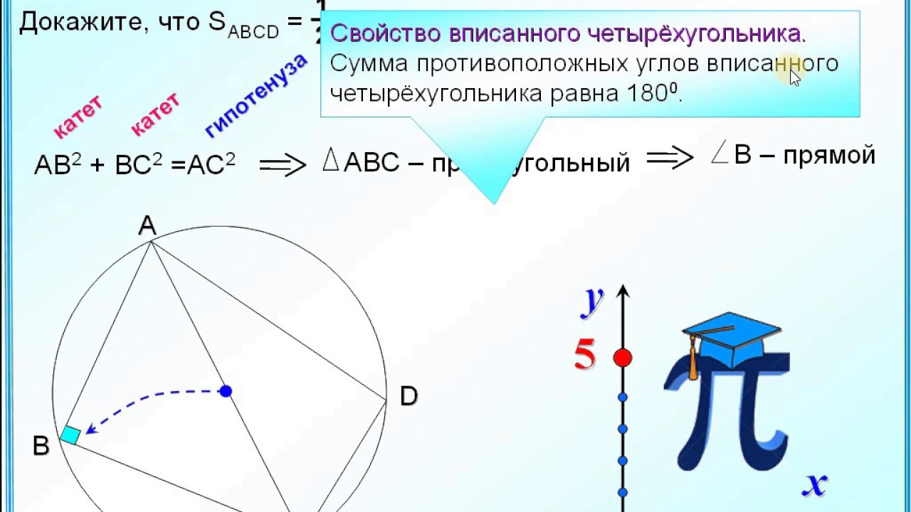 Площадь четырехугольника вписанного в окружность формула. Окружность вписанная в четырехугольник ОГЭ. ОГЭ описанный четырехугольник. Четырёхугольник ABCD вписан в окружность. Четырехугольник вписанный в окружность с диагоналями ОГЭ задание 16.