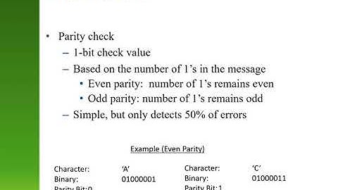 Chapter 4 - Data Link Layer (Part 1)
