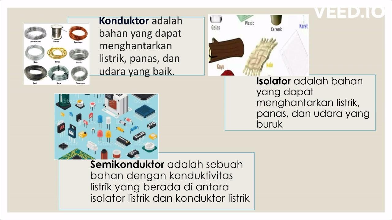 Perbedaan Konduktor, Semikonduktor dan Isolator YouTube