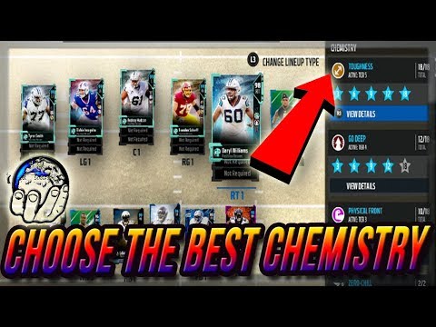 #1 Thing all Madden 18 Ultimate Team players should know before choosing a Chemistry MUT 18