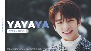 Stray Kids (OT9) » YAYAYA • Line Distribution