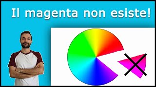 Che cos'è il colore? - YouTube
