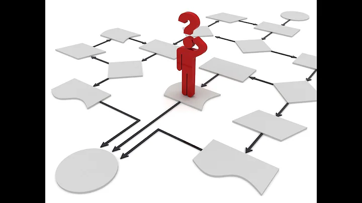 5 Key Steps to an Successful ERP Implementation   Part One   Process Mapping