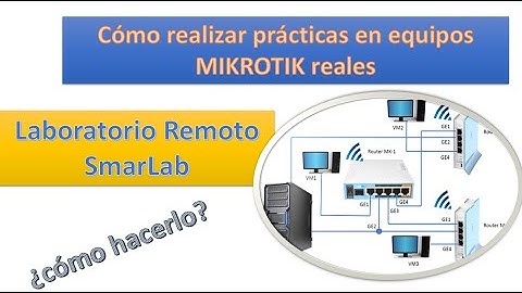 COMO REALIZAR PRACTICAS CON EQUIPOS MIKROTIK REALES - LABORATORIO REMOTO SMARTLAB - MUY INTERESANTE