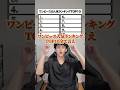 ワンピースの世界人気ランキングTOP10全て言え。#shorts