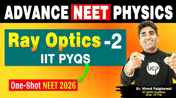 Ray Optics - 2 | Lecture 15 | NEET 2026 | IIT PYQ | ONESHOT | Er. VK Sir | #rayoptics #optics #ray