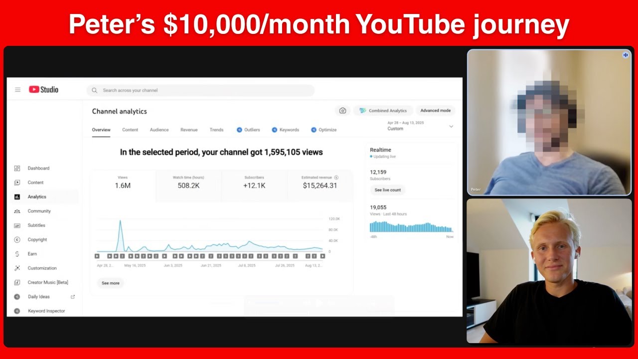 How Peter got monetized in 3 videos & made $10,000 with YouTube Automation