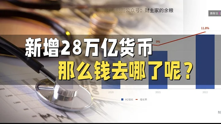 去年新增28萬億，為何老百姓沒感覺？ - 天天要聞