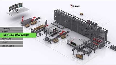 Bystronic: Smart Factory Vision (Japanese)