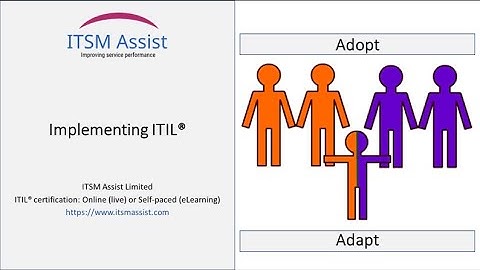 Implementing ITIL