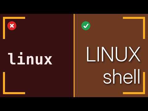 Unix & Linux: How to setup a terminal prefix?