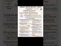 संघर्ष ही जीवन है ##NIact##sec138##legaleducation ##section ###motivation ###lawstudent