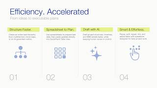 Turn Ideas, Spreadsheets, and AI into Project Plans