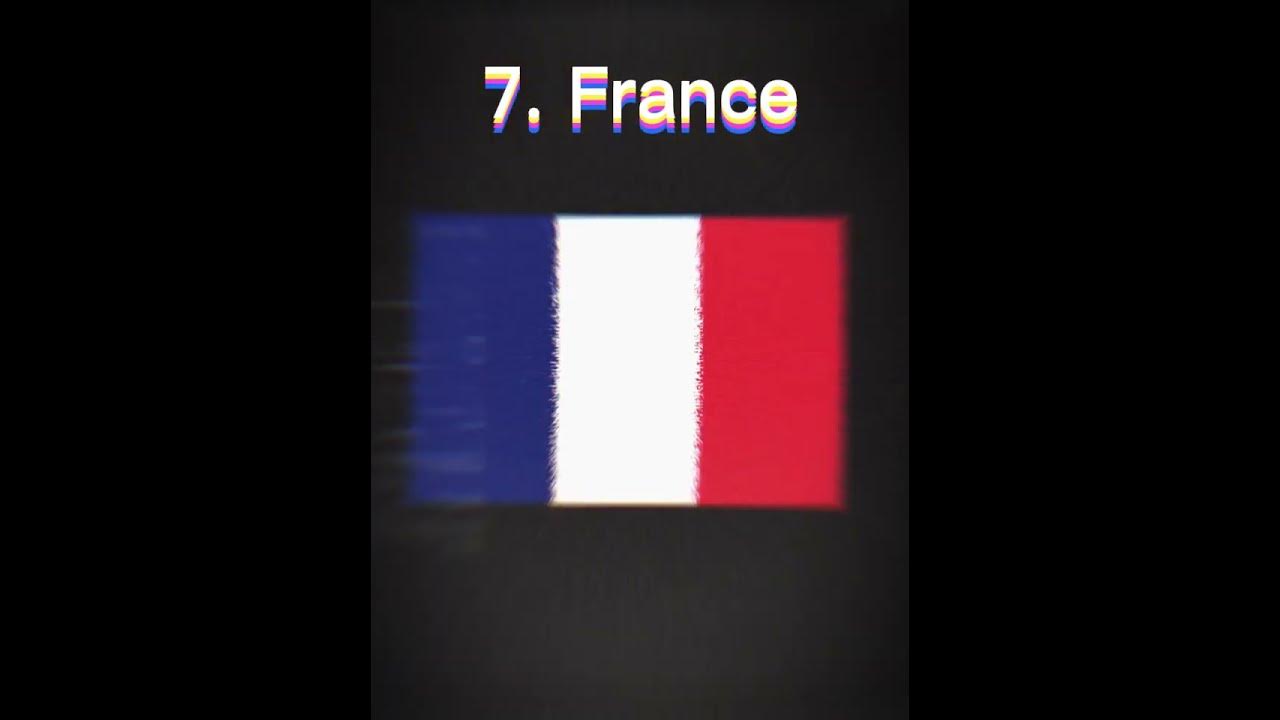 Top 16 Countries with Best Military Ranking in the World (SPECIAL 900