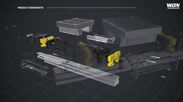 WON ST - Linear Motion Guide
