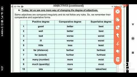 Class 8 Work Sheet-7 English (09/08/2021) || class 8 worksheets english [DOE] || By Poonam Sharma