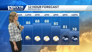 Expect some isolated storms this weekend, but the odds of rain increase again next week