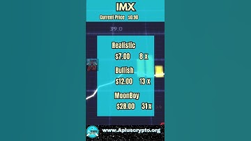 AplusCrypto: IMX (immutableX) price prediction for upcoming bullrun  #cryptocurriences #imx