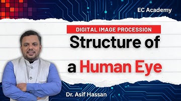 DIP#5 Structure of a human eye || EC Academy