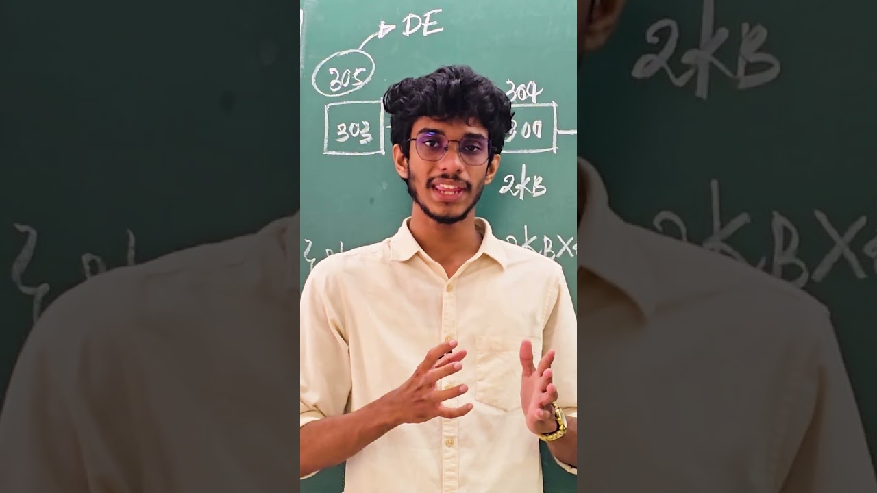 LEVEL UP PAPER PROGRAM ආරම්භය | Pramodh Jayasinghe