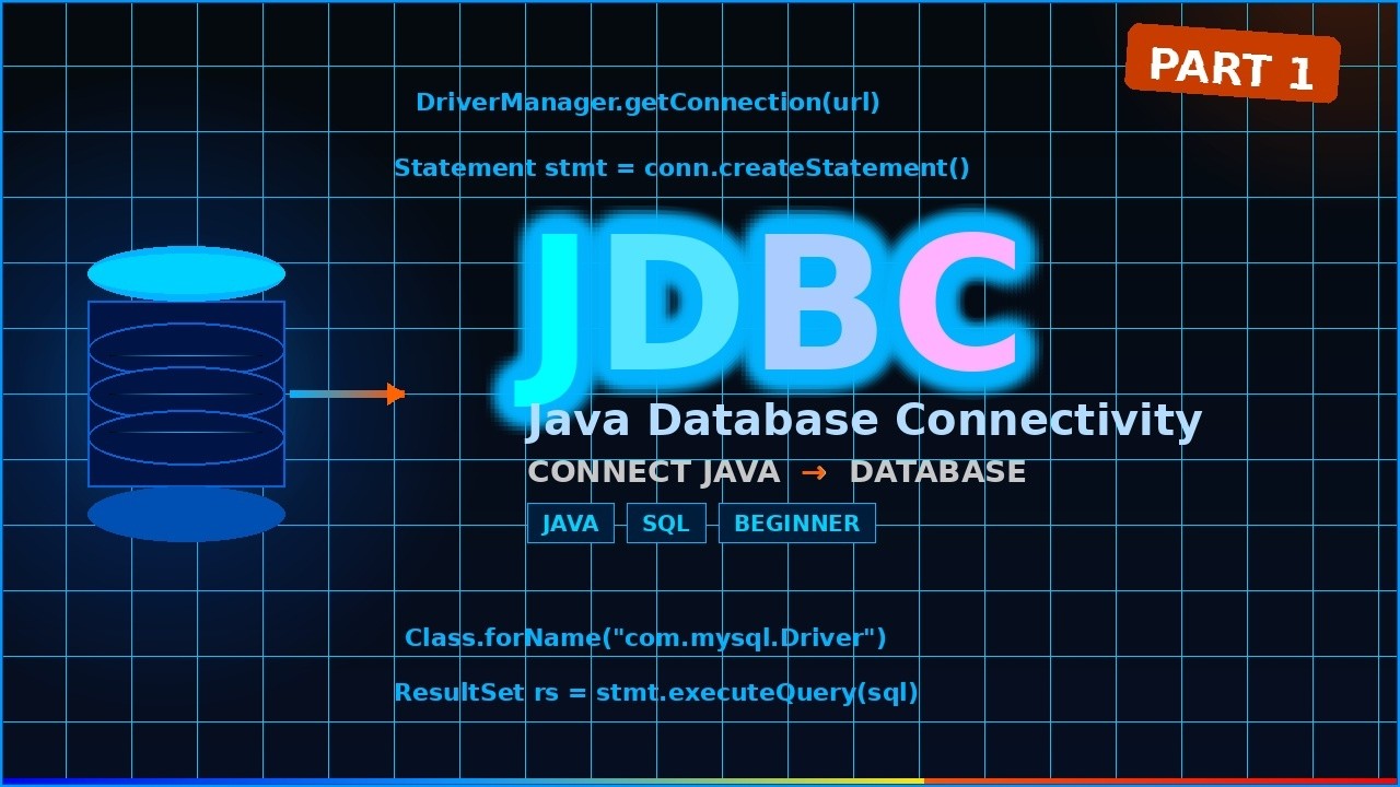 JDBC Tutorial Part 1 | Introduction to JDBC in Simple Way for Beginners ...