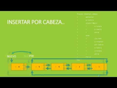 Vídeo: Diferencia Entre Lista Enlazada Individualmente Y Lista Doblemente Enlazada