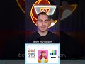 monday.com's AI Agents Are Actually Insane
