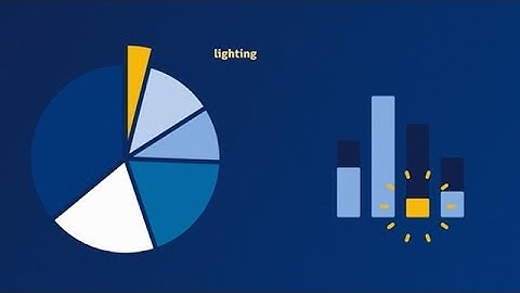 How to safe money by switching to LED