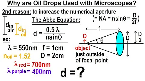 Physics 59  Optical Instruments (14 of 20) Why Are Oil Drops Used for Microscopes? - DayDayNews