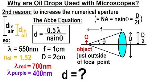 Physics 59  Optical Instruments (14 of 20) Why Are Oil Drops Used for Microscopes?