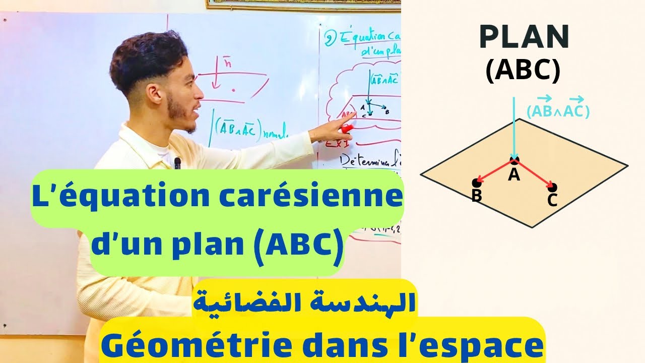 Géométrie dans l’espace | Équation carésienne d’un plan (ABC)
