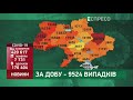 Коронавірус в Україні: статистика за 4 листопада