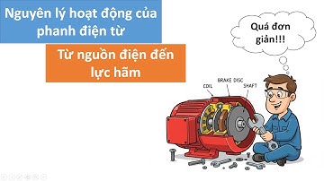 Phanh Điện Từ Là Gì? Nguyên Lý Hoạt Động Của Phanh Điện Từ | Video Giải Thích Dễ Hiểu Nhất