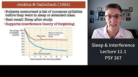 367 Lecture 13.1 Long-Term Memory: Sleep+Interference