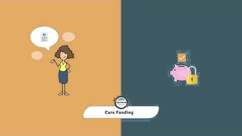 time4Care Intro Video