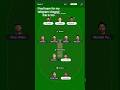 DC vs KKR Grand league winning team👍🏻👍🏻👍🏻👍🏻👍🏻💪🏻💪🏻💪🏻💪🏻💪🏻💪🏻❤️❤️❤️❤️💯💯💯💯💯#youtubeshorts#my11circle