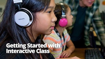 Getting Started with Interactive Class