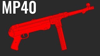 MP40 - Comparison in 20 Random Video Games