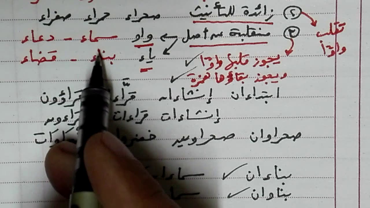 تدريبات الاسم الممدود بكتاب كيان 2021 للصف الثالث الثانوي مسبوقا بشرح الدرس