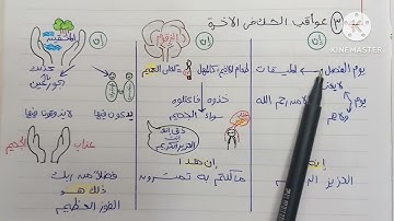 تدبر سورة الدخان بسهولة ( الجزء الثاني)