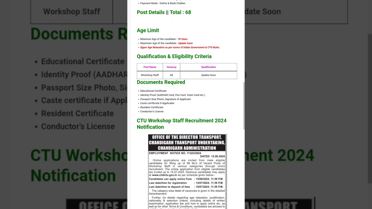 CTU Workshop Staff Recruitment 2024 – 68 Post Notification Released, Apply Online,