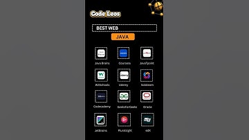 Best Websites to Learn JAVA 🔥🌐💻 #shorts #students #java #skills #motivation #computerscience #yt