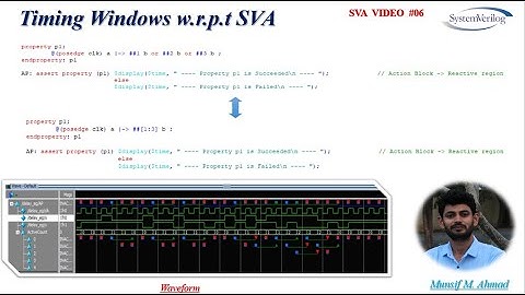 Timing Windows w.r.p.t SVA (System Verilog Assertions)  SVA VIDEO #06