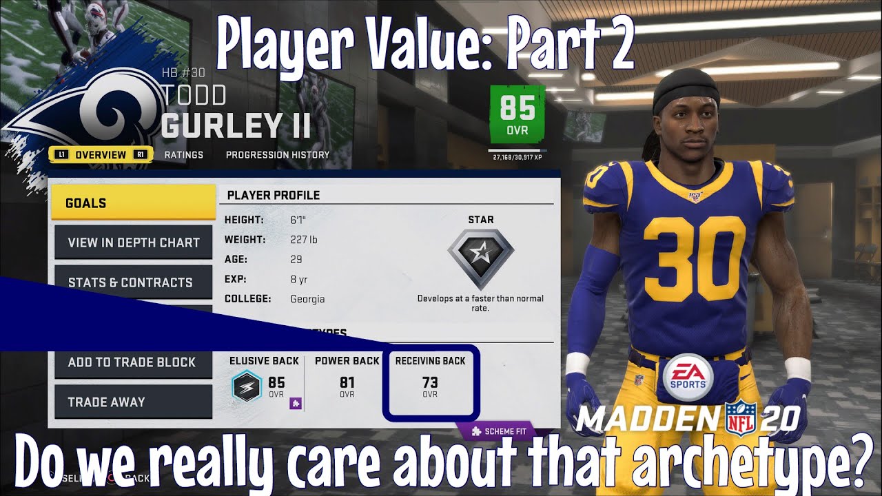 Player value