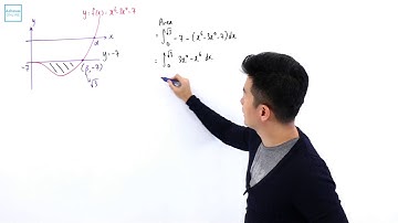 A Level H2 Maths 2014 Paper 1 Q 7 iii