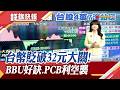 外資連三賣期現貨偏空 台幣貶破32元創3個月低! BBU成AI伺服器必備 台電池模組廠出貨爆發 CCL漲.輝達Kyber卡關 PCB齊跌｜主播 賴家瑩｜【錢線快報】20260706｜非凡新聞