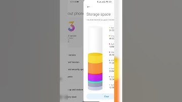 How to Extend RAM in Redmi Note 12 Pro+ #shorts  #short