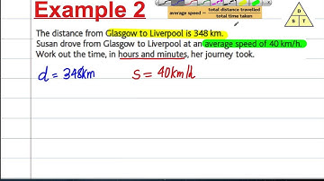 GCSE Maths Revision - Compound Measures (1) - Speed